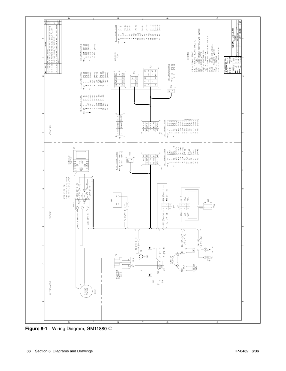 Alpha Technologies AlphaGen 3.5_5.0kW Kohler COM5 User Manual | Page 68 / 80