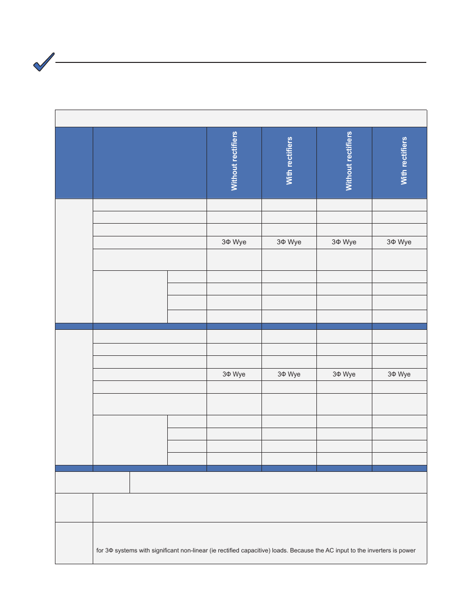 2 3-phase systems – recommended ac and dc breakers | Alpha Technologies AMPS80 HP User Manual | Page 21 / 116