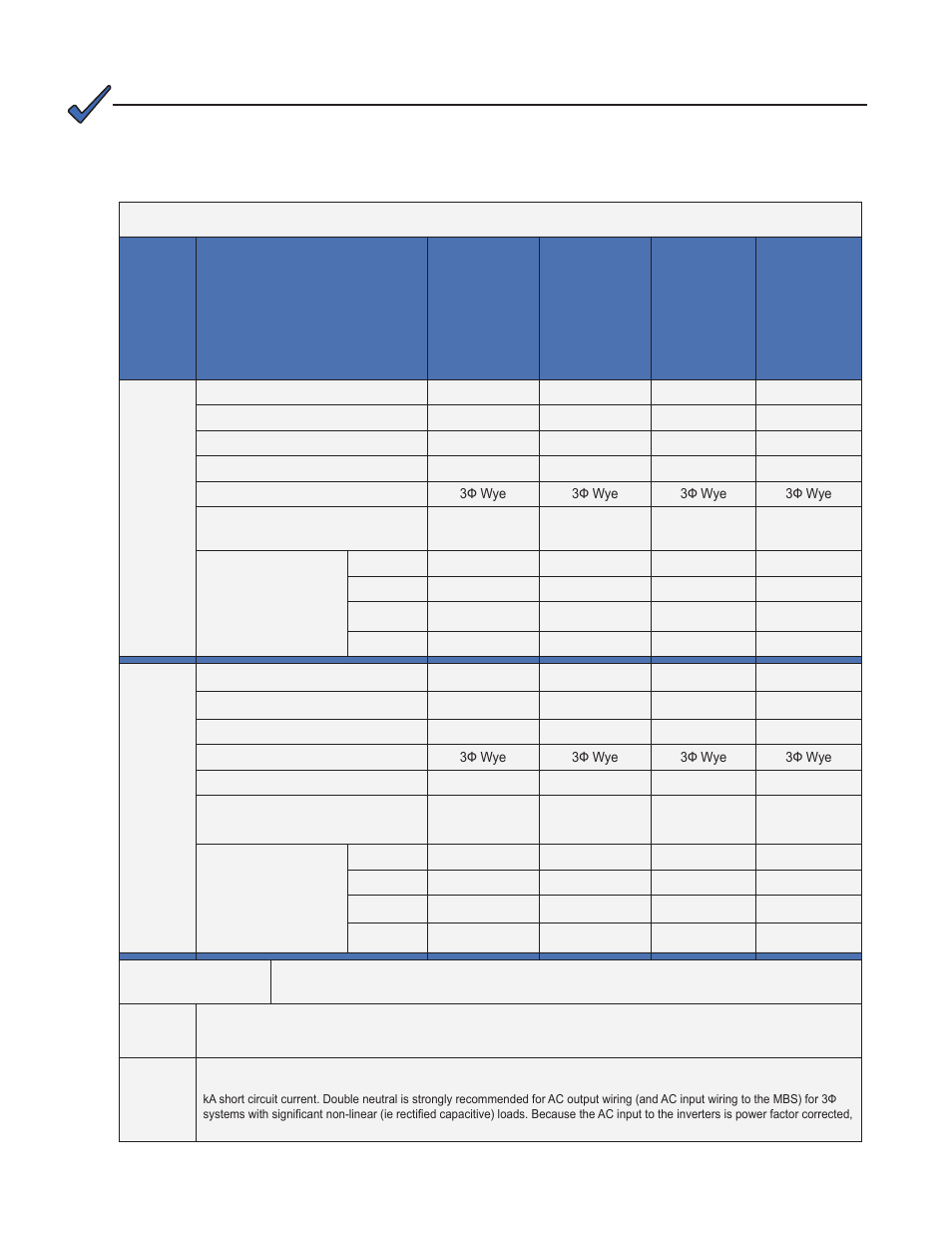 Alpha Technologies AMPS80 HP User Manual | Page 23 / 116