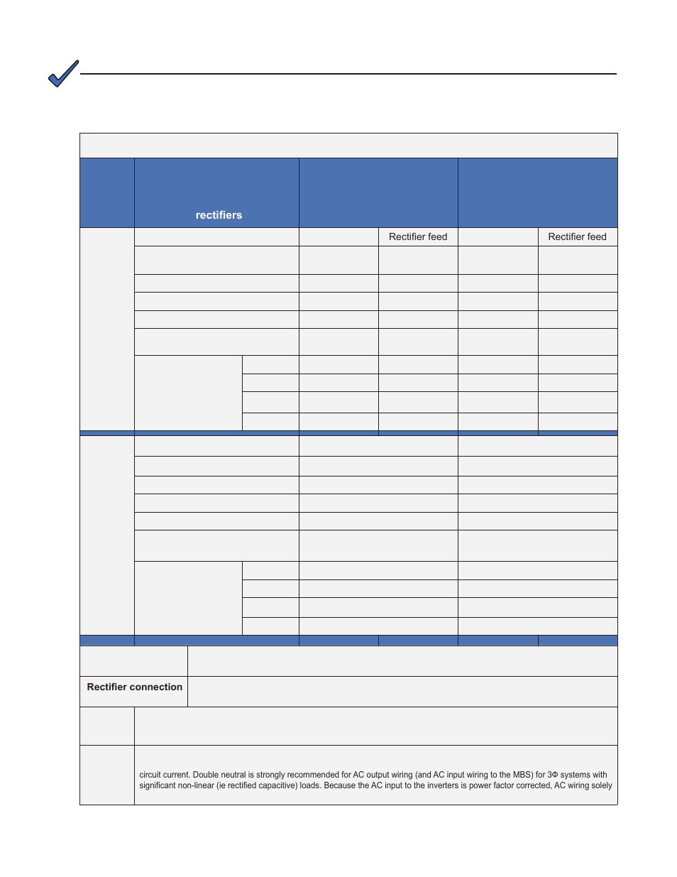 Alpha Technologies AMPS80 HP User Manual | Page 25 / 116