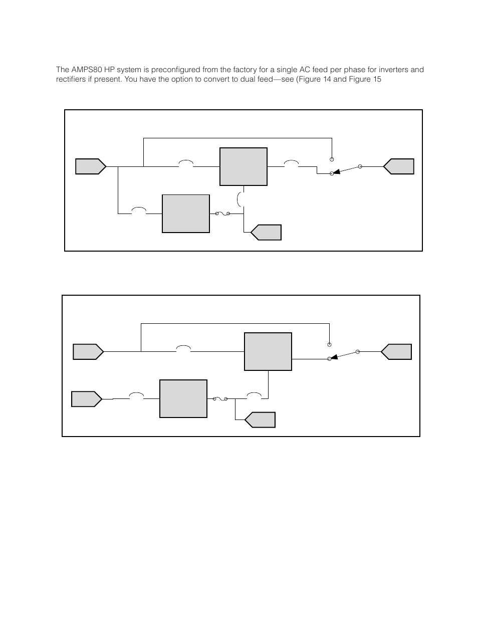 Amps80 hp, 1 optional conversion from single to dual ac feed | Alpha Technologies AMPS80 HP User Manual | Page 37 / 116