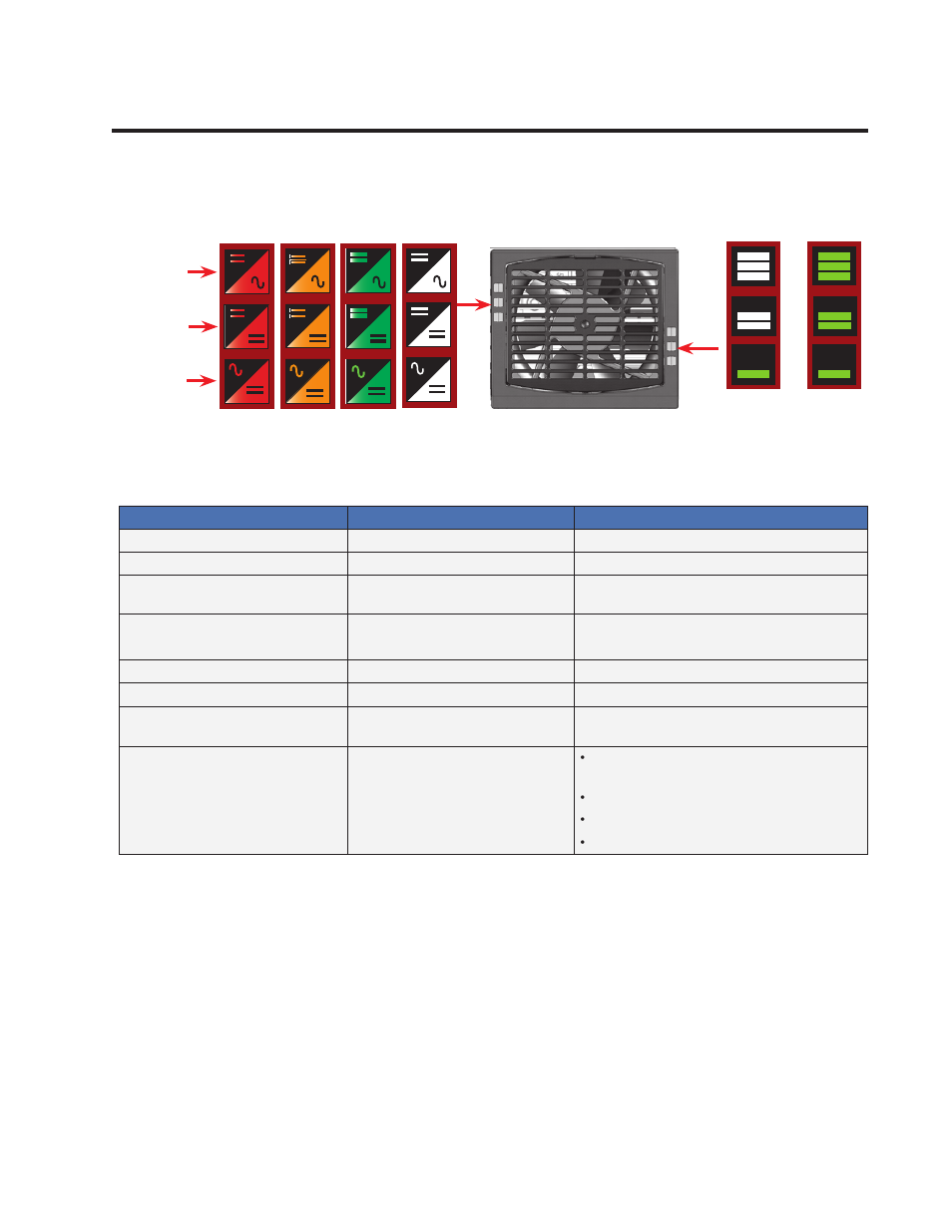 System operation, 1 inverter module indicators, 1 status leds | Alpha Technologies AMPS80 HP User Manual | Page 57 / 116