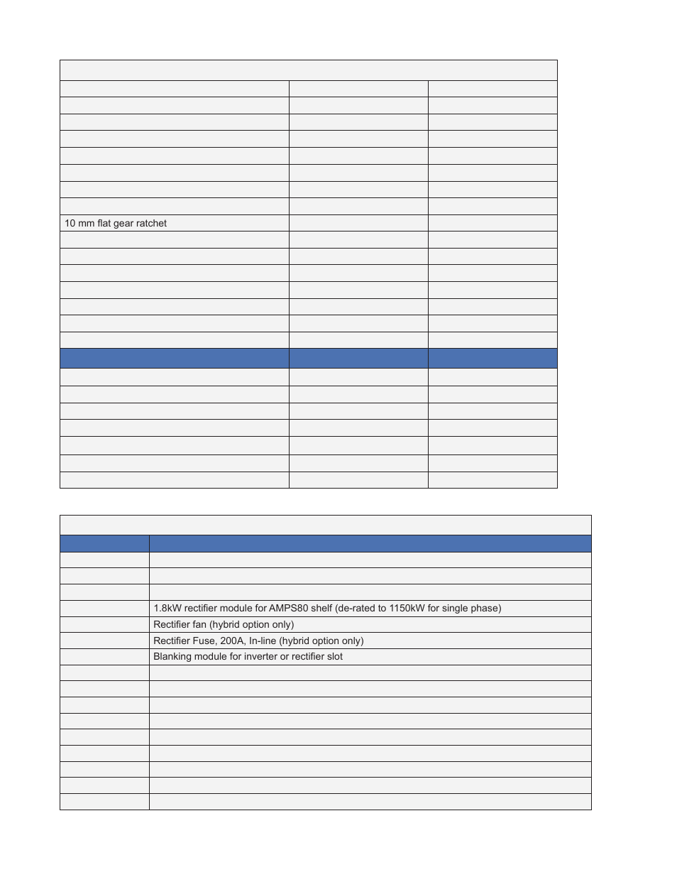 Table i — tools, Table j — spare parts | Alpha Technologies AMPS80 HP User Manual | Page 80 / 116