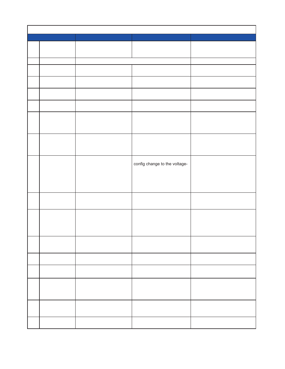 Table k — alarm codes | Alpha Technologies AMPS80 HP User Manual | Page 94 / 116