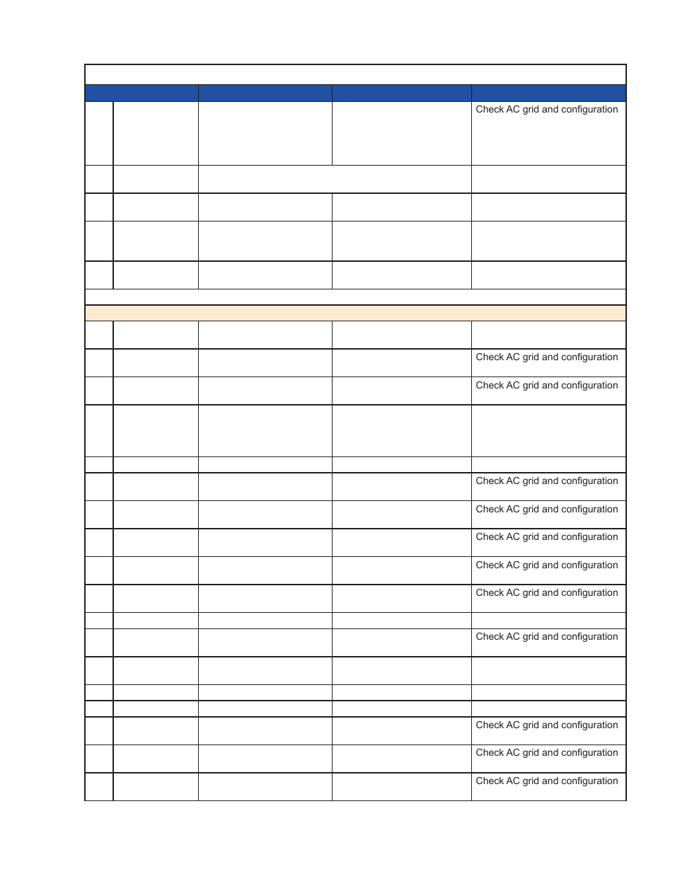 Table k — alarm codes | Alpha Technologies AMPS80 HP User Manual | Page 95 / 116