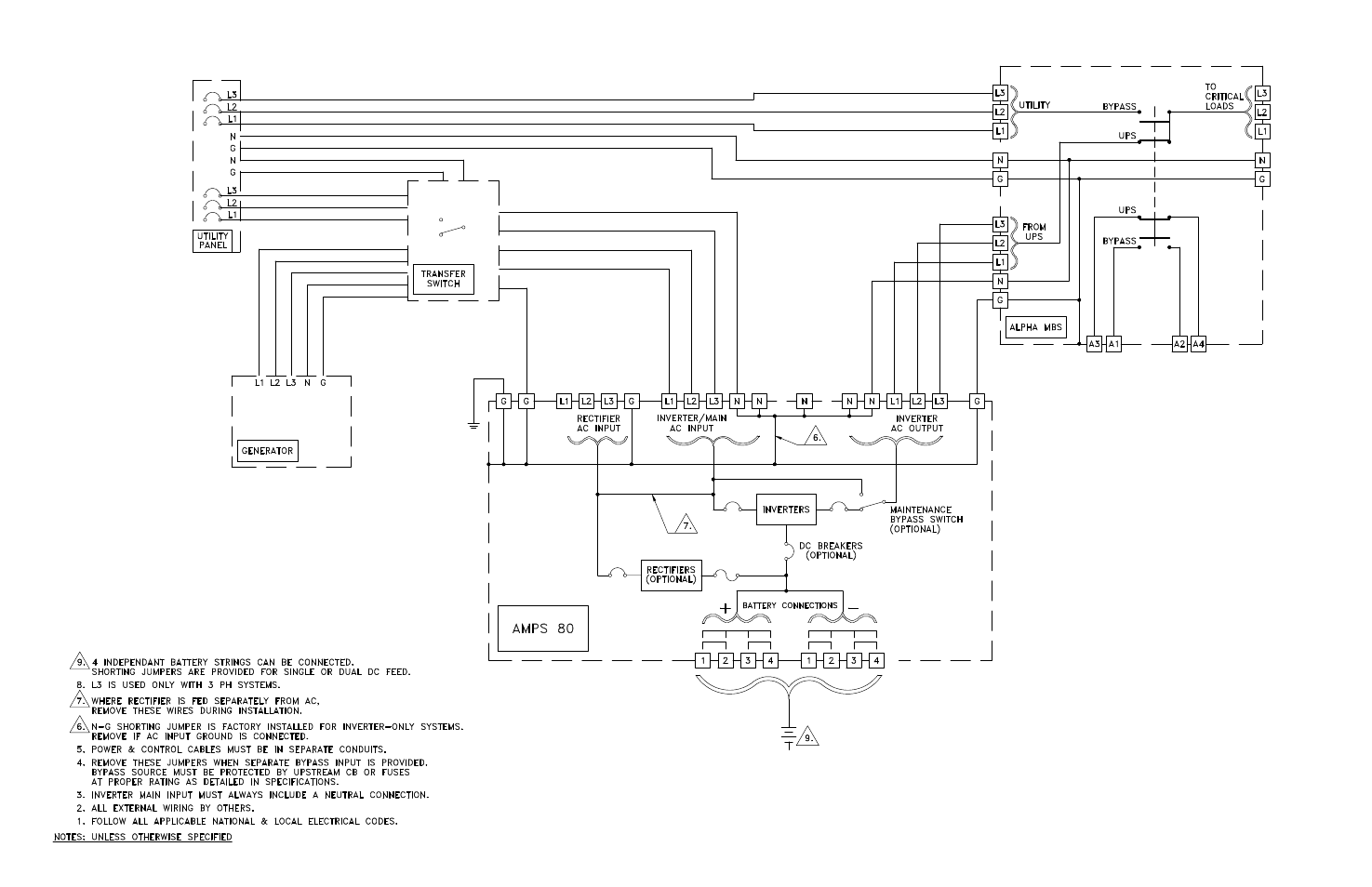 Alpha Technologies 255A Bypass Switch User Manual | Page 21 / 24
