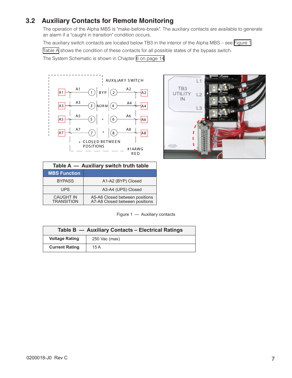 2 auxiliary contacts for remote monitoring | Alpha Technologies 255A Bypass Switch User Manual | Page 9 / 24