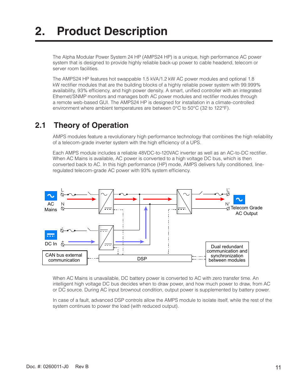 Product description, 1 theory of operation | Alpha Technologies AMP24 HP User Manual | Page 13 / 108