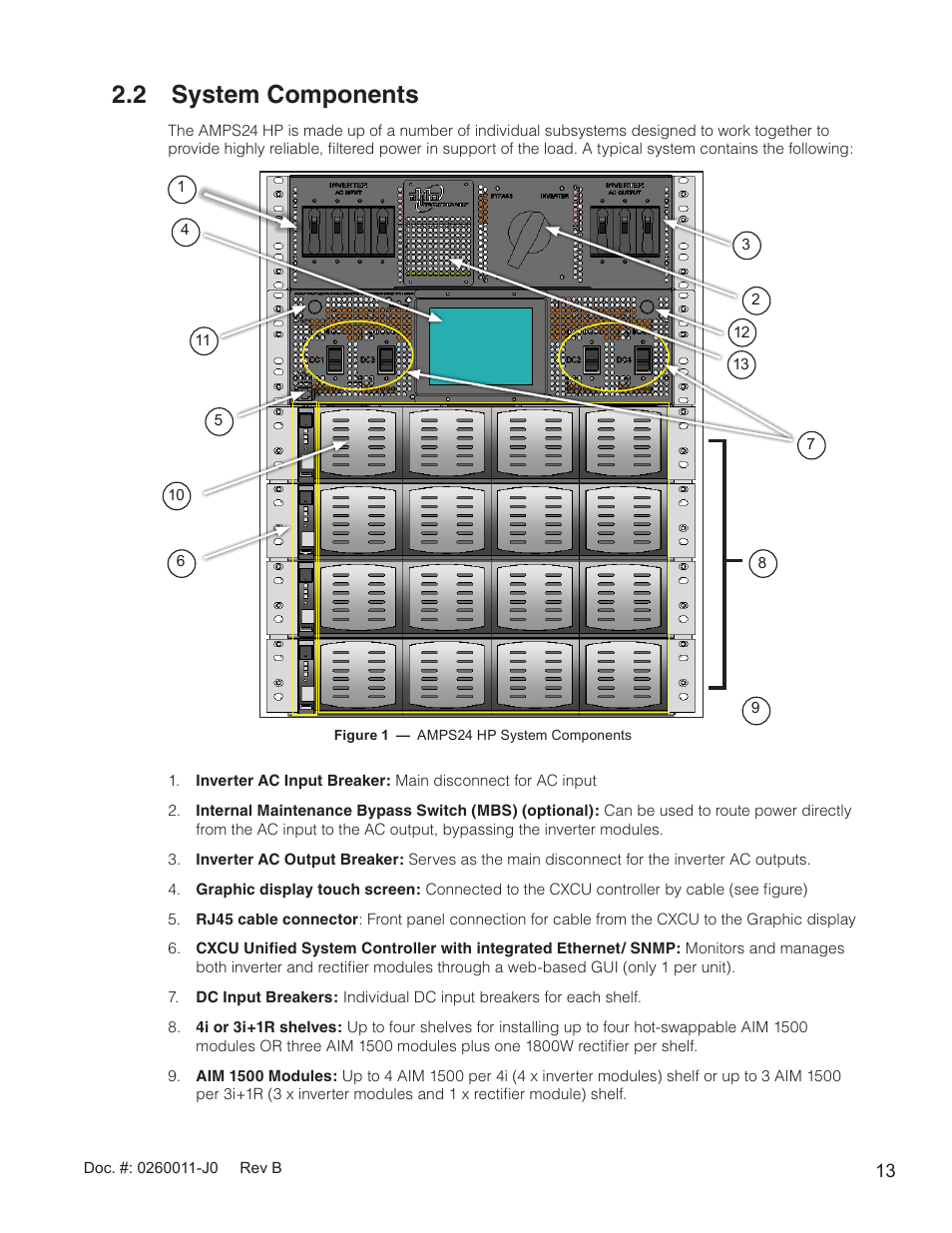 2 system components, Figure 1 — amps24 hp system components | Alpha Technologies AMP24 HP User Manual | Page 15 / 108