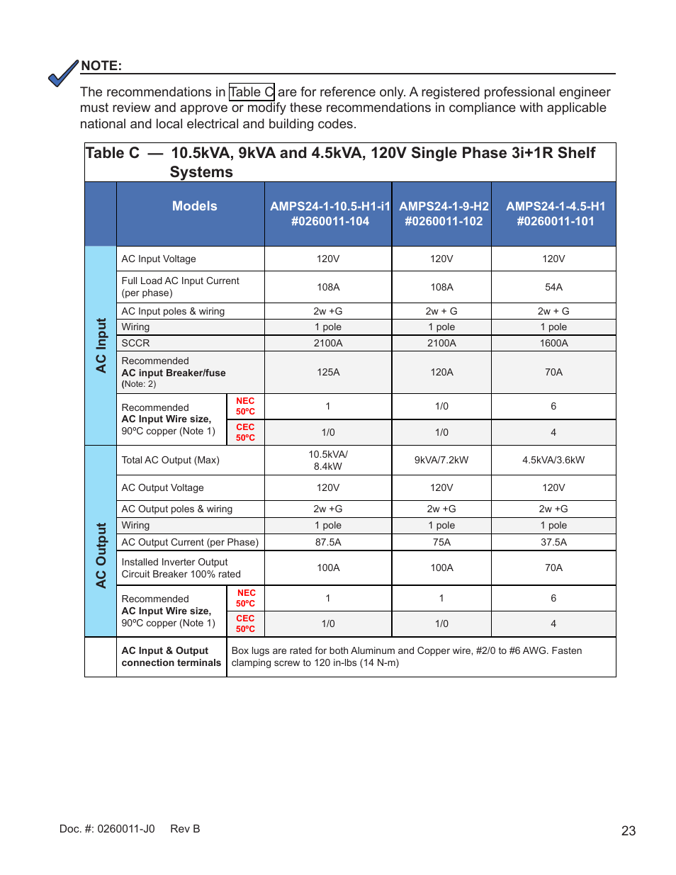 Models, Ac input, Ac output | Alpha Technologies AMP24 HP User Manual | Page 25 / 108