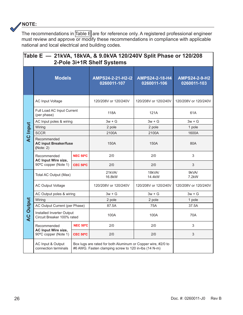 Models, Ac input, Ac output | Alpha Technologies AMP24 HP User Manual | Page 28 / 108