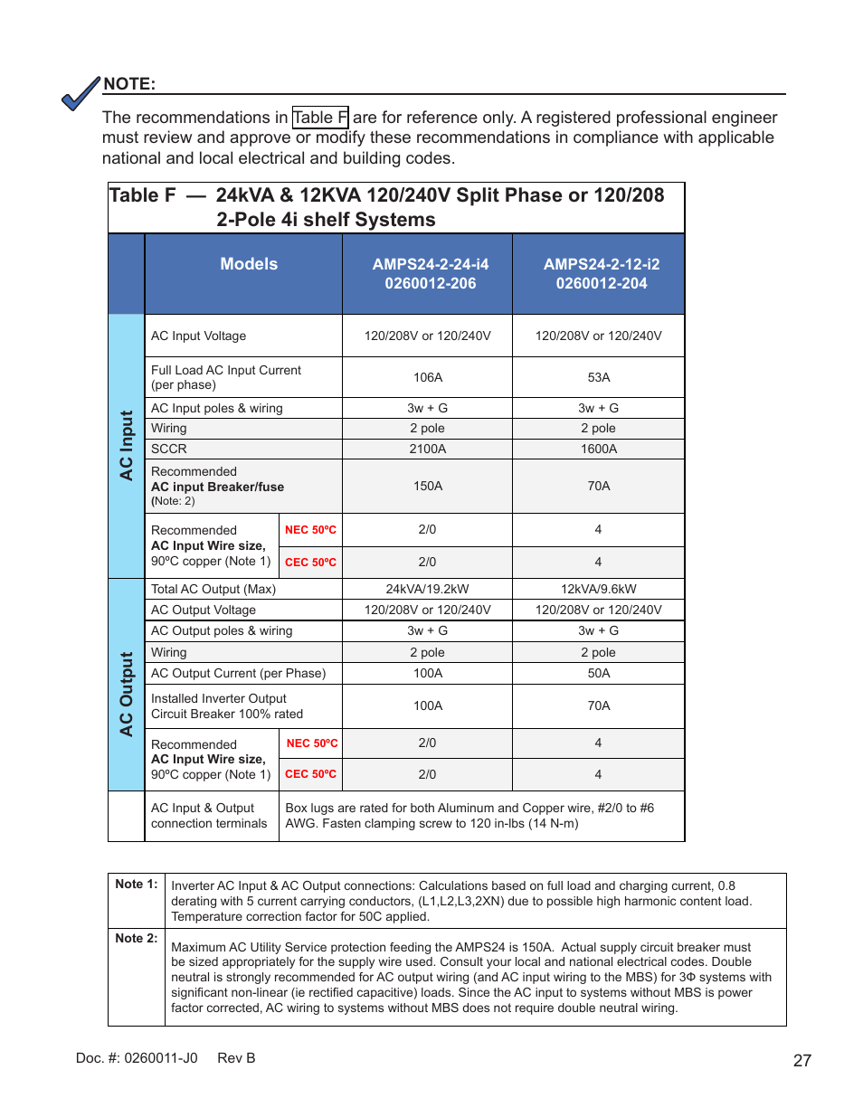 Models, Ac input, Ac output | Alpha Technologies AMP24 HP User Manual | Page 29 / 108