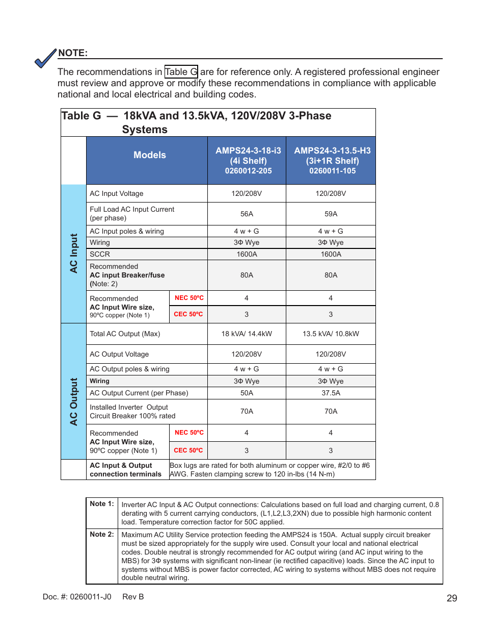Models, Ac input, Ac output | Alpha Technologies AMP24 HP User Manual | Page 31 / 108