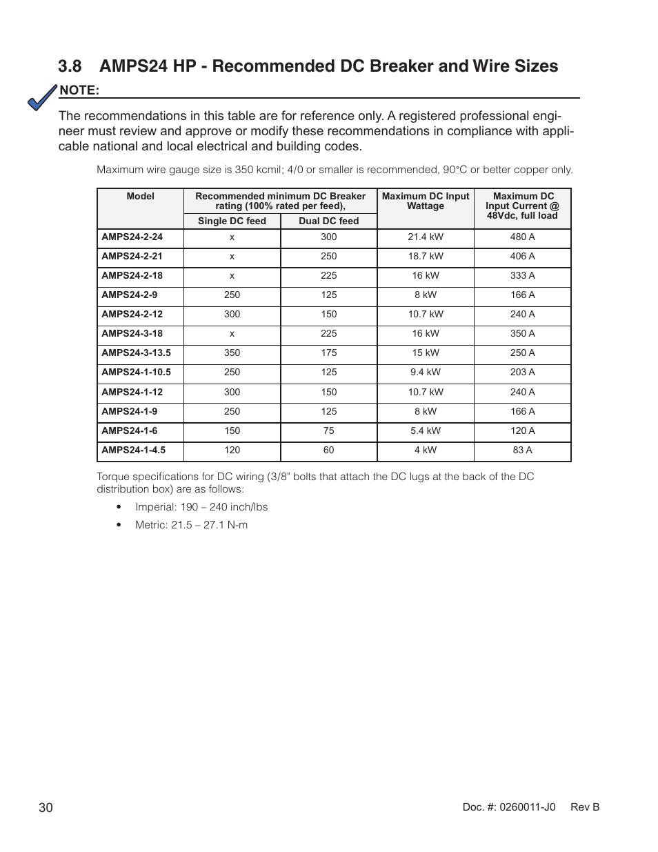 Alpha Technologies AMP24 HP User Manual | Page 32 / 108