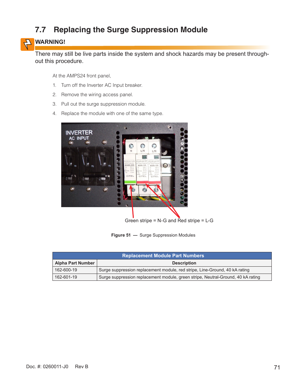 7 replacing the surge suppression module, Figure 51 — surge suppression modules | Alpha Technologies AMP24 HP User Manual | Page 73 / 108