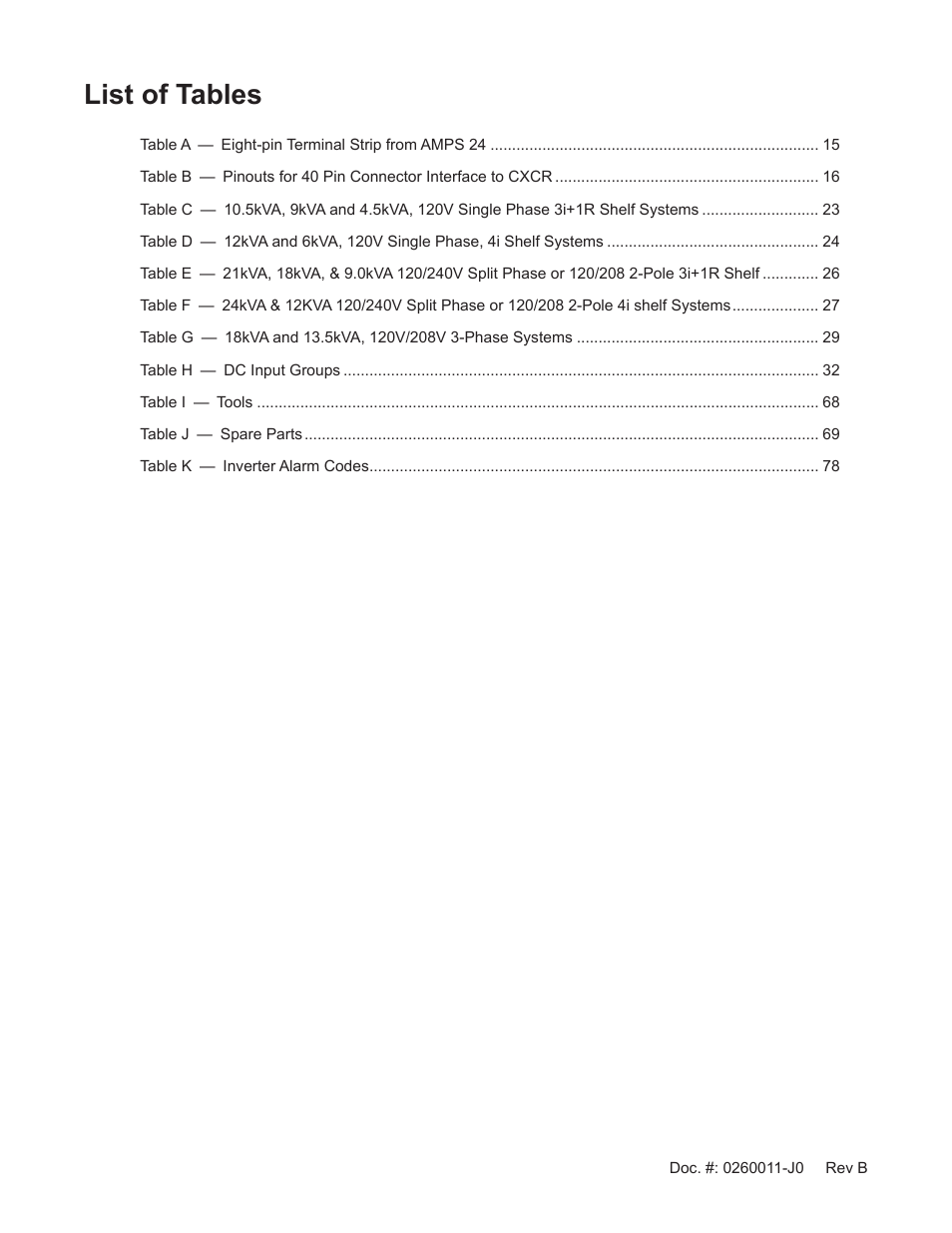 List of tables | Alpha Technologies AMP24 HP User Manual | Page 8 / 108