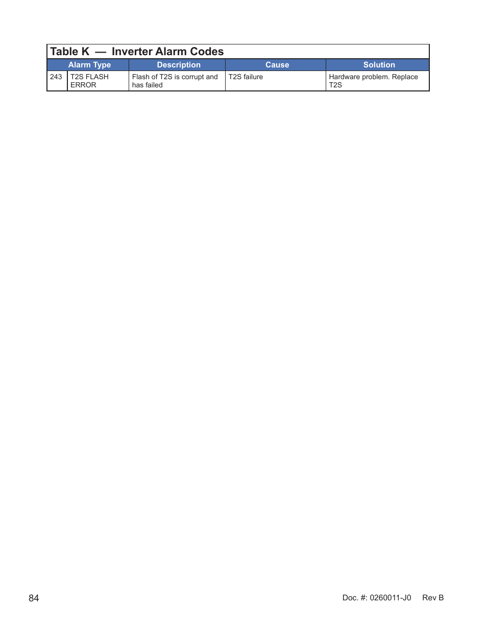N table k i, Table k — inverter alarm codes | Alpha Technologies AMP24 HP User Manual | Page 86 / 108