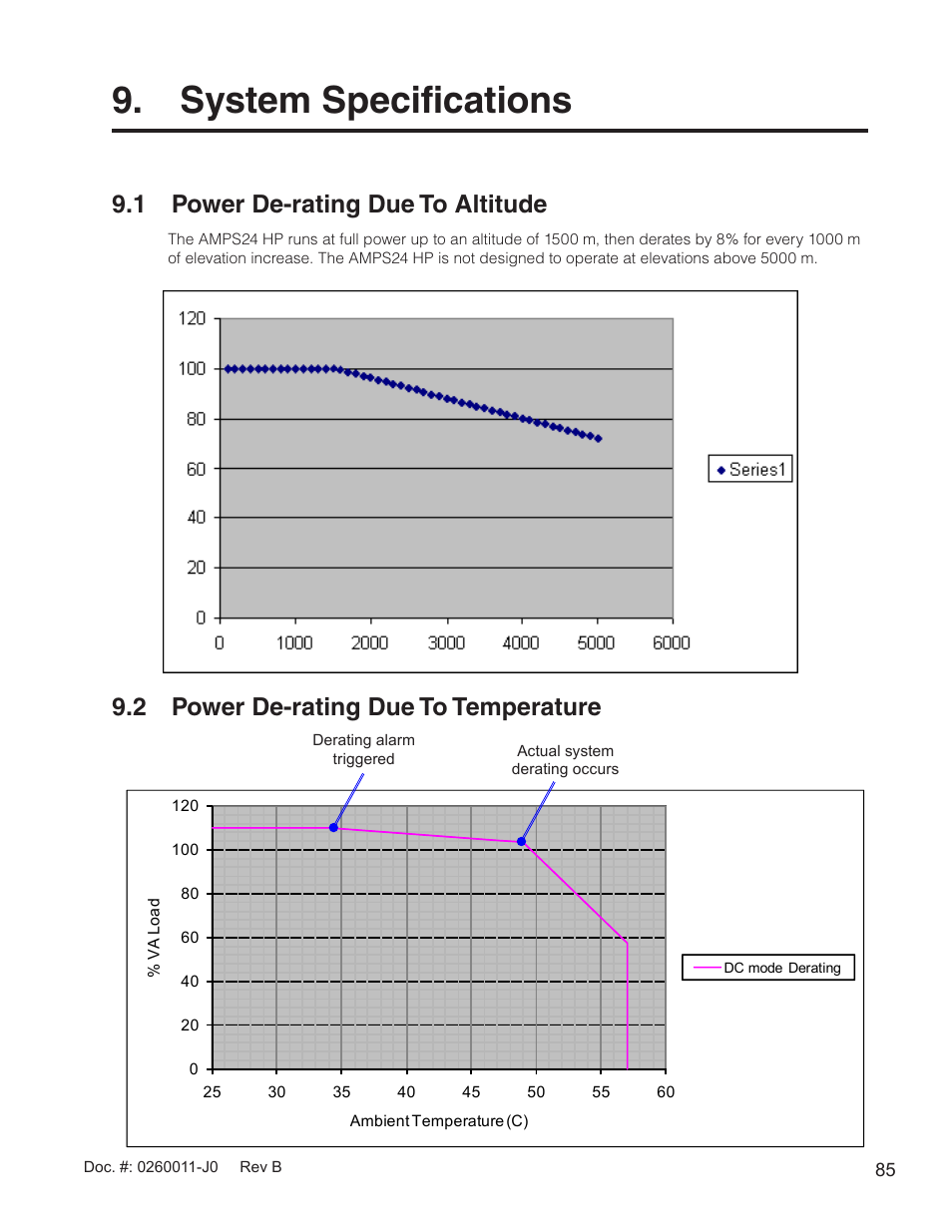 System specifications, 1 power de-rating due to altitude, 2 power de-rating due to temperature | Alpha Technologies AMP24 HP User Manual | Page 87 / 108