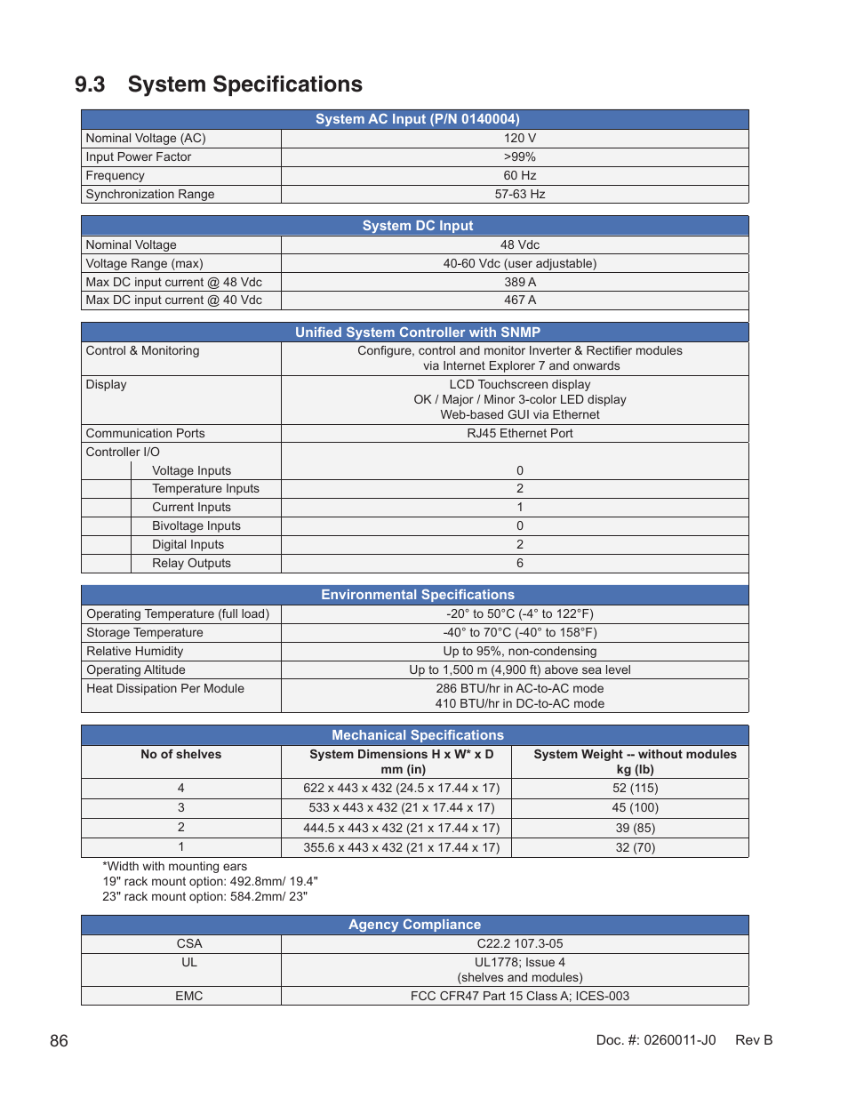 3 system specifications | Alpha Technologies AMP24 HP User Manual | Page 88 / 108