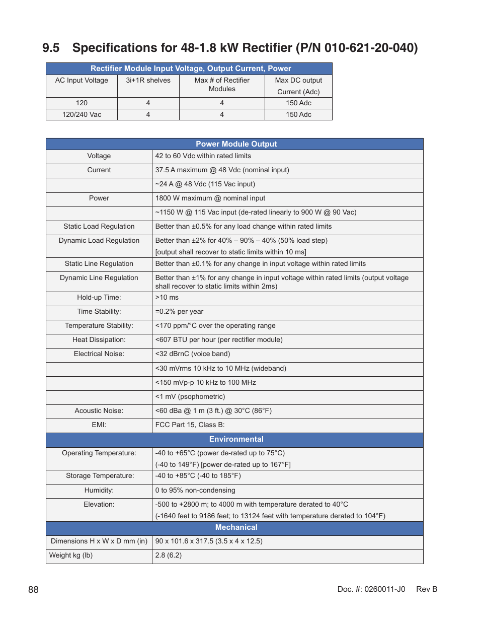 Alpha Technologies AMP24 HP User Manual | Page 90 / 108