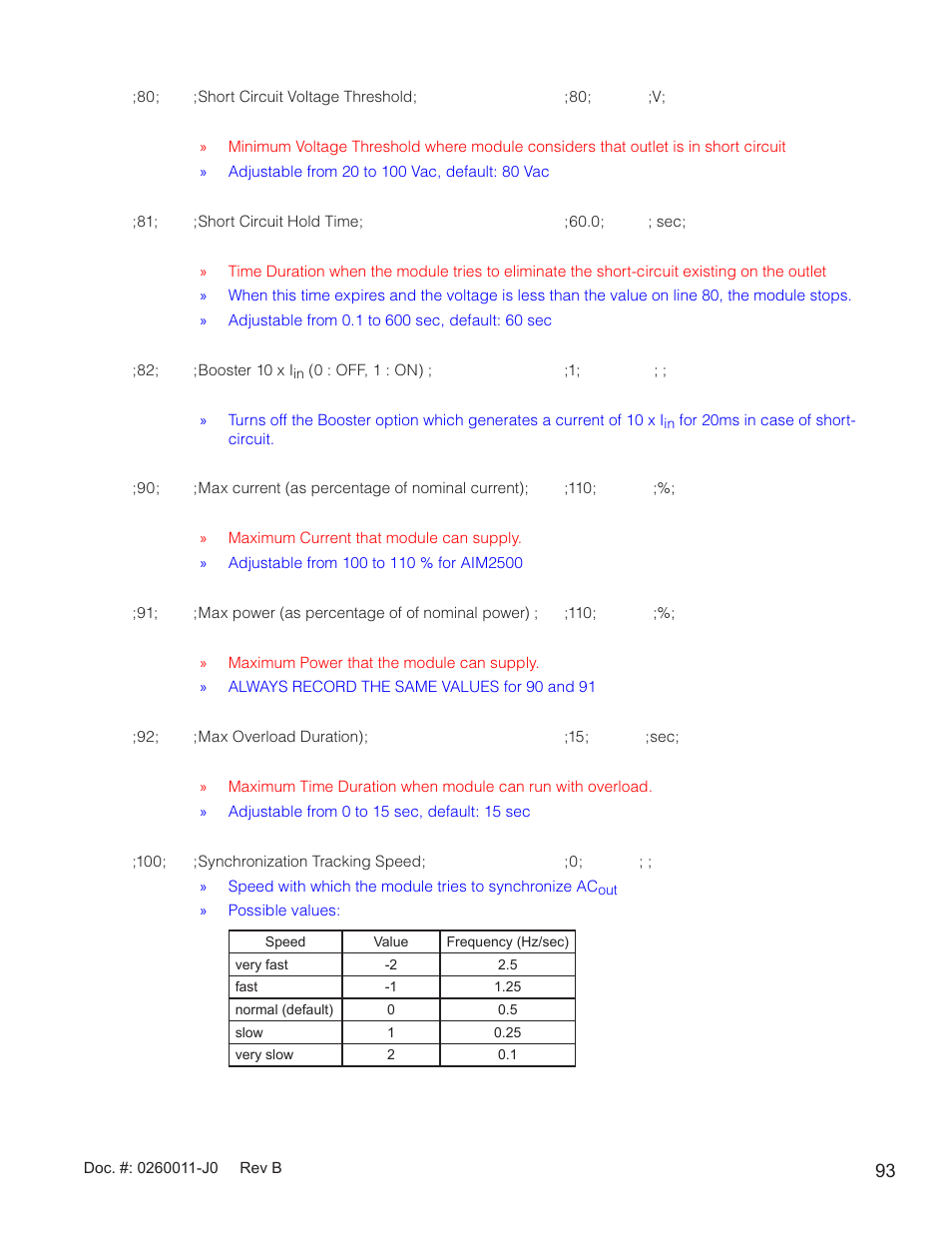 Alpha Technologies AMP24 HP User Manual | Page 95 / 108