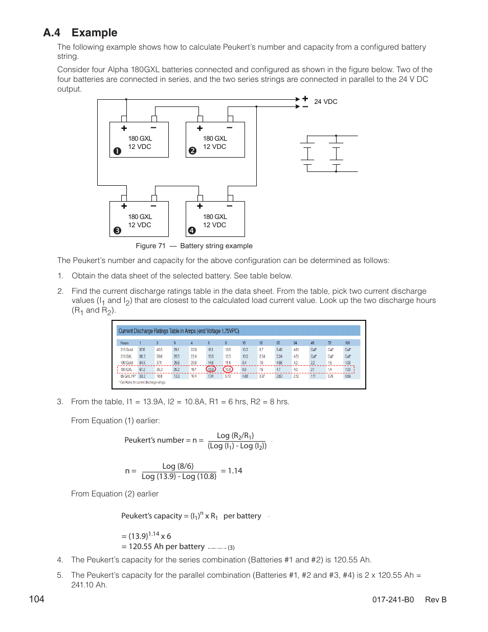 A.4 example | Alpha Technologies FXM350_Micro350 UPS User Manual | Page 106 / 112