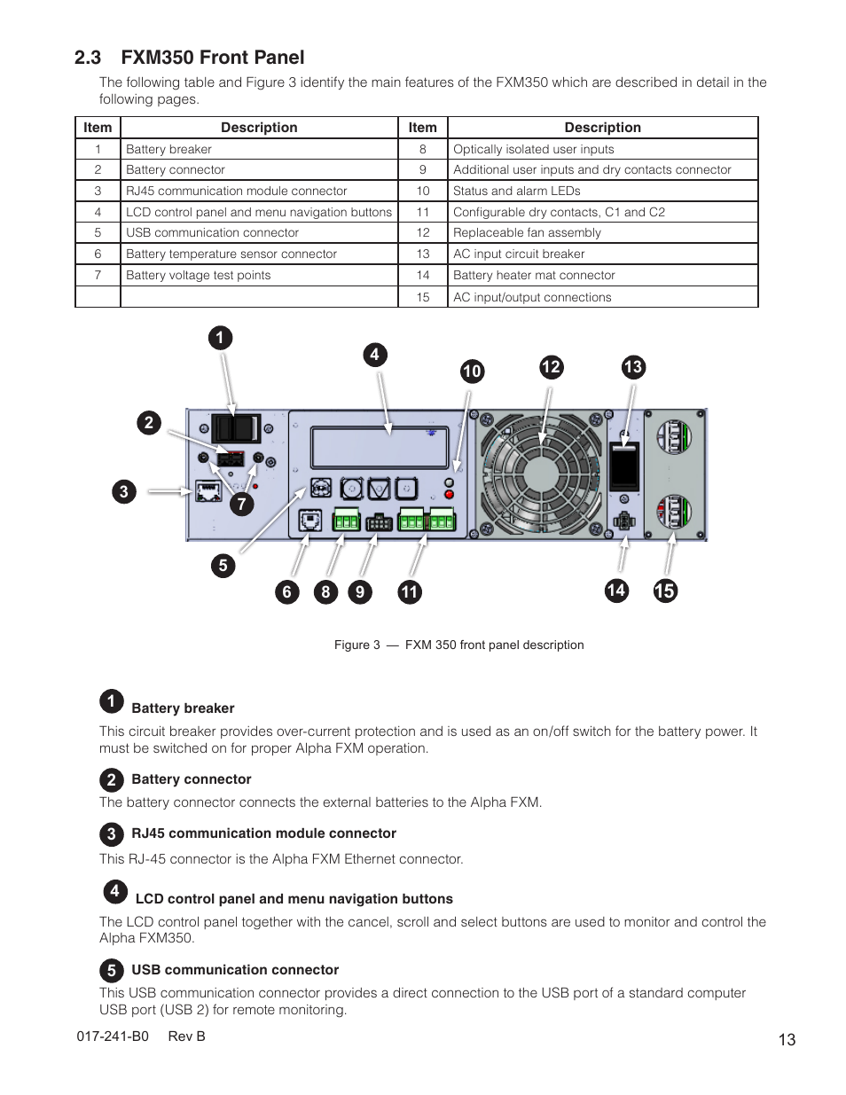 3 fxm350 front panel | Alpha Technologies FXM350_Micro350 UPS User Manual | Page 15 / 112