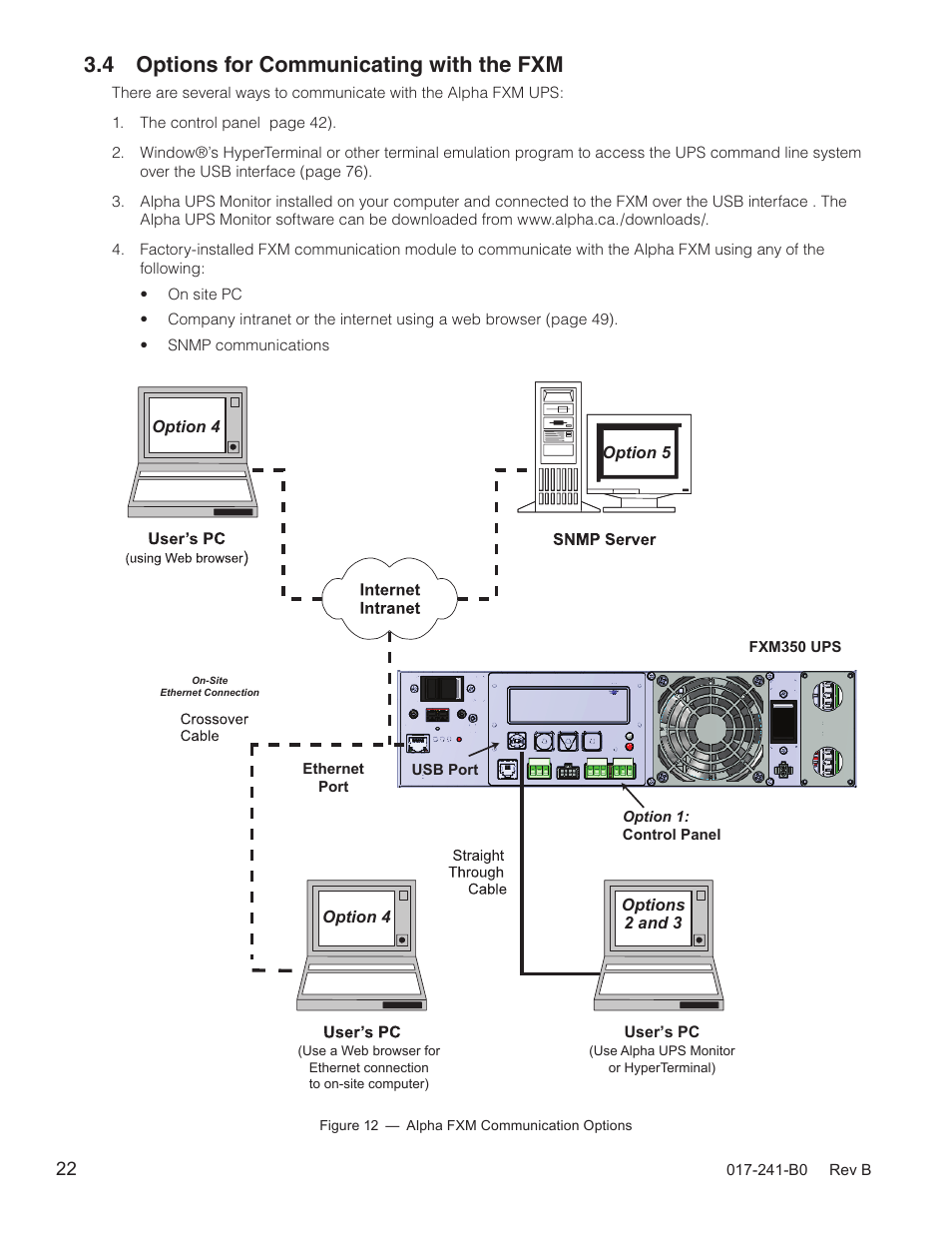 4 options for communicating with the fxm | Alpha Technologies FXM350_Micro350 UPS User Manual | Page 24 / 112