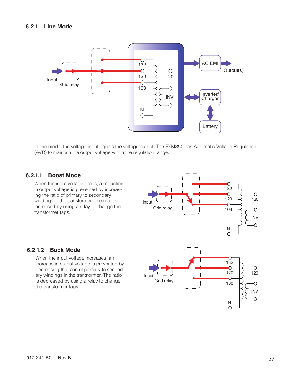 Alpha Technologies FXM350_Micro350 UPS User Manual | Page 39 / 112