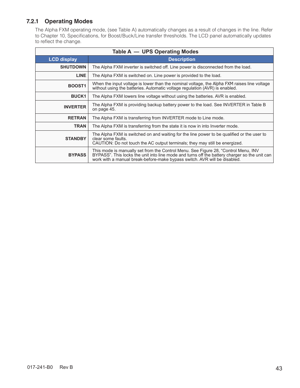 1 operating modes | Alpha Technologies FXM350_Micro350 UPS User Manual | Page 45 / 112