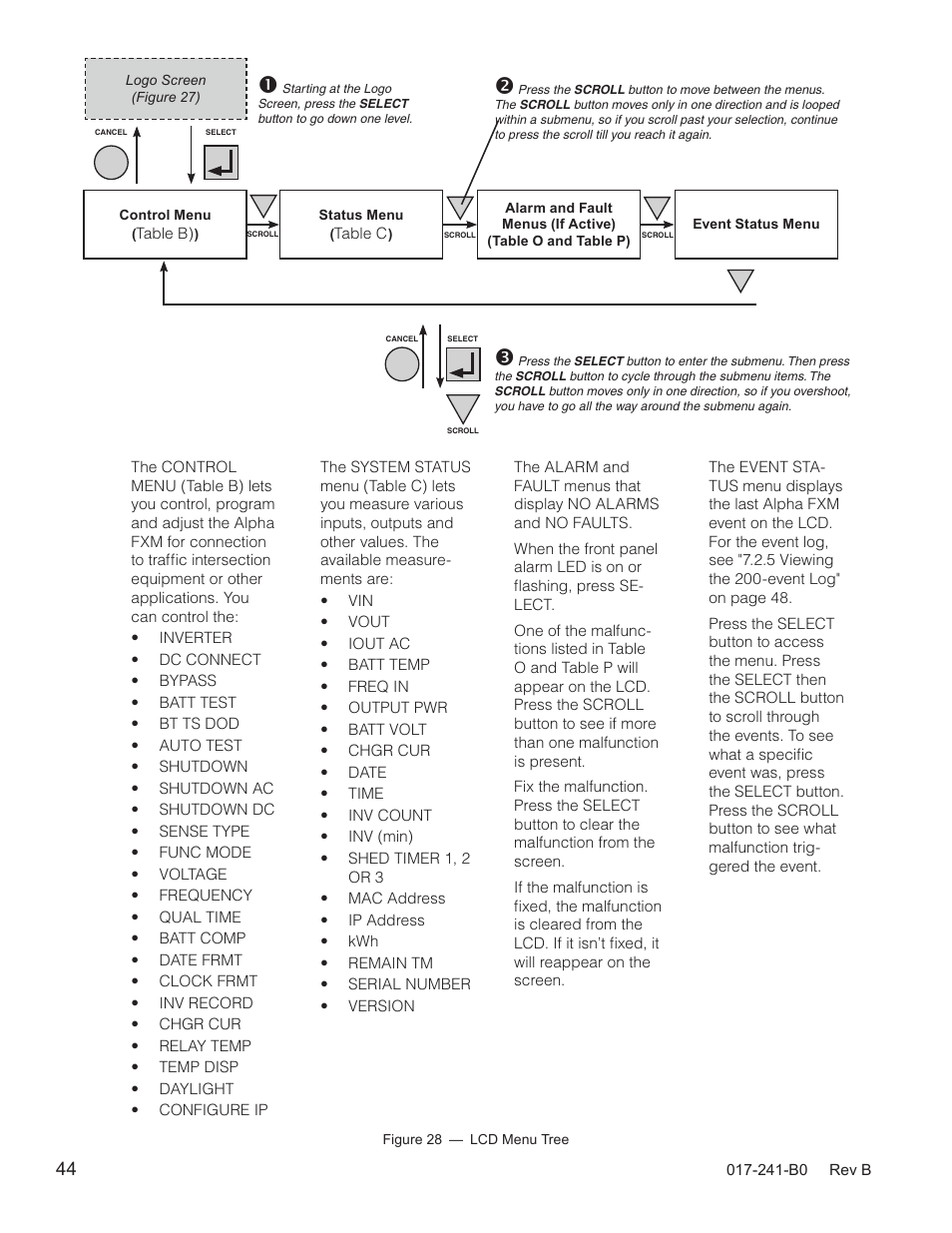 Alpha Technologies FXM350_Micro350 UPS User Manual | Page 46 / 112