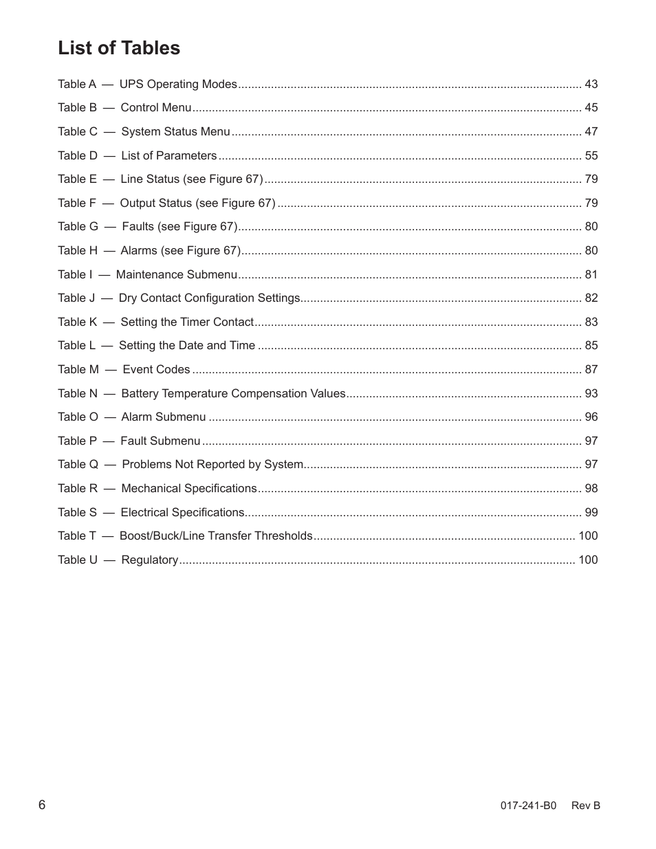 List of tables | Alpha Technologies FXM350_Micro350 UPS User Manual | Page 8 / 112