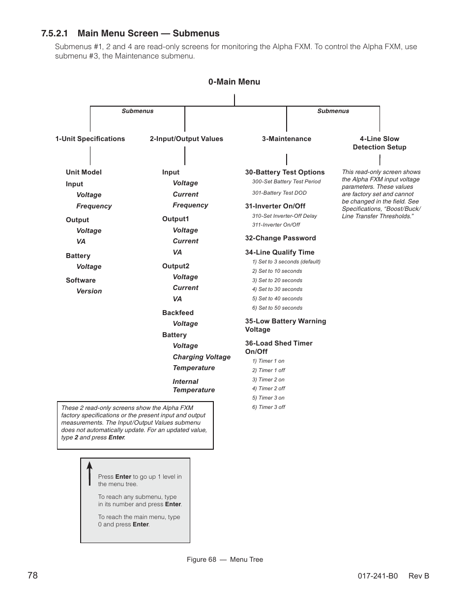 Main menu | Alpha Technologies FXM350_Micro350 UPS User Manual | Page 80 / 112