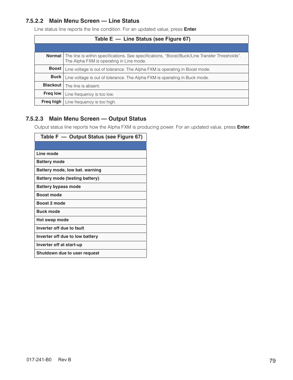 Alpha Technologies FXM350_Micro350 UPS User Manual | Page 81 / 112