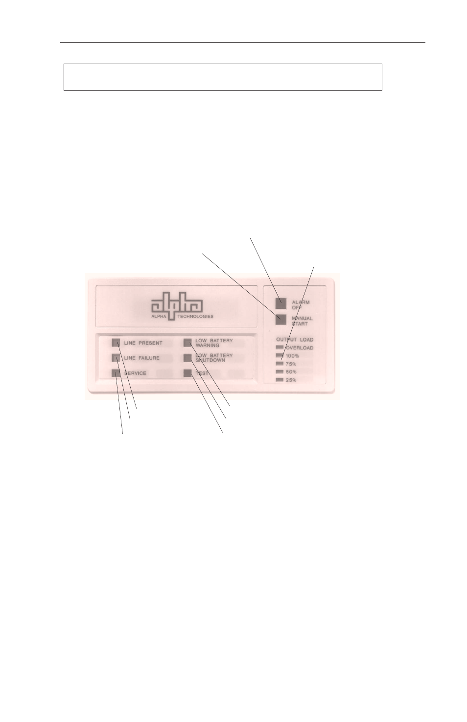 2 using the standard interface device, Operation | Alpha Technologies CFR 600, CFR 600XT, CFR 1000 User Manual | Page 27 / 70