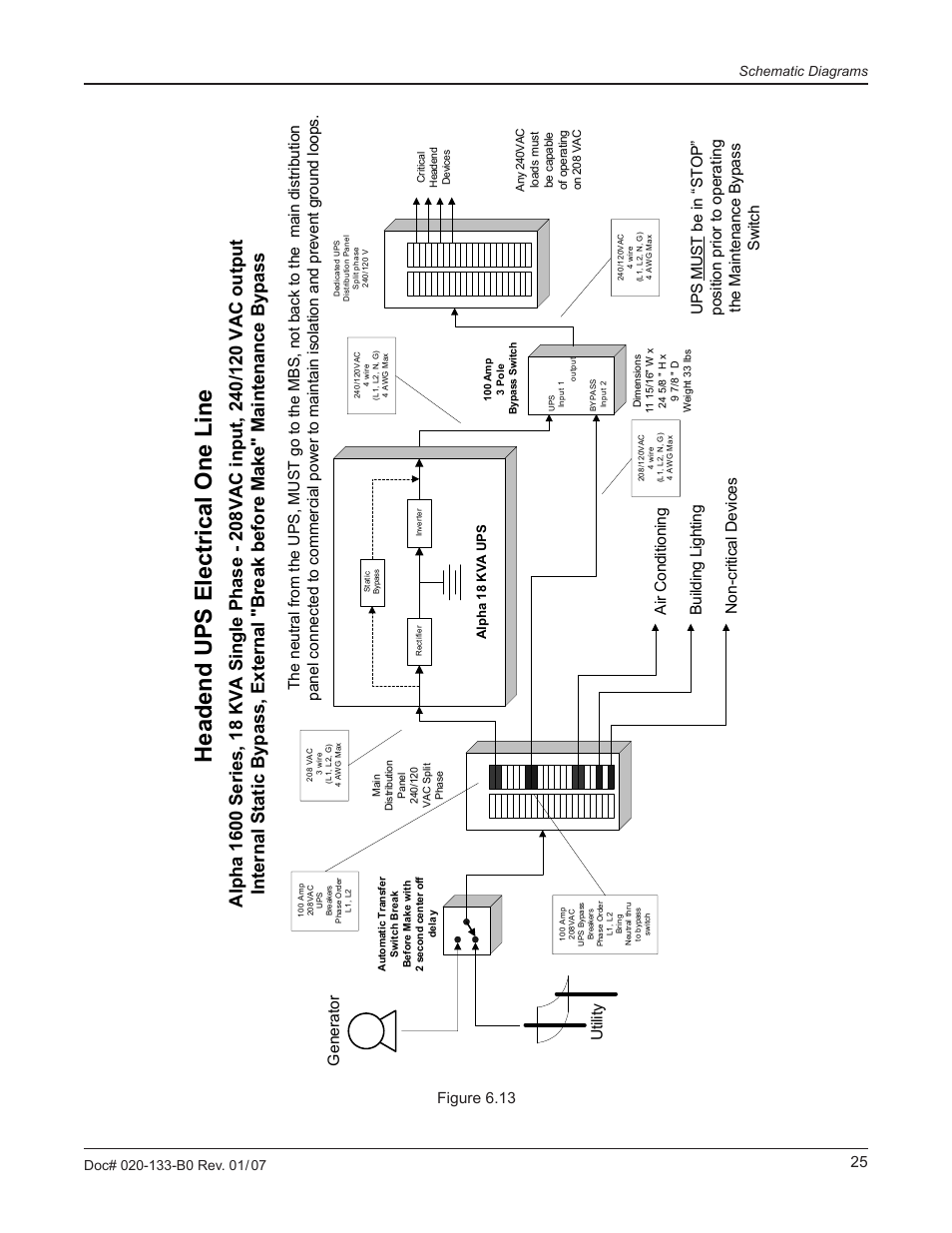 Hea de nd u ps e le ct ric al o ne l in e | Alpha Technologies BPT Series Bypass Transformer User Manual | Page 29 / 36