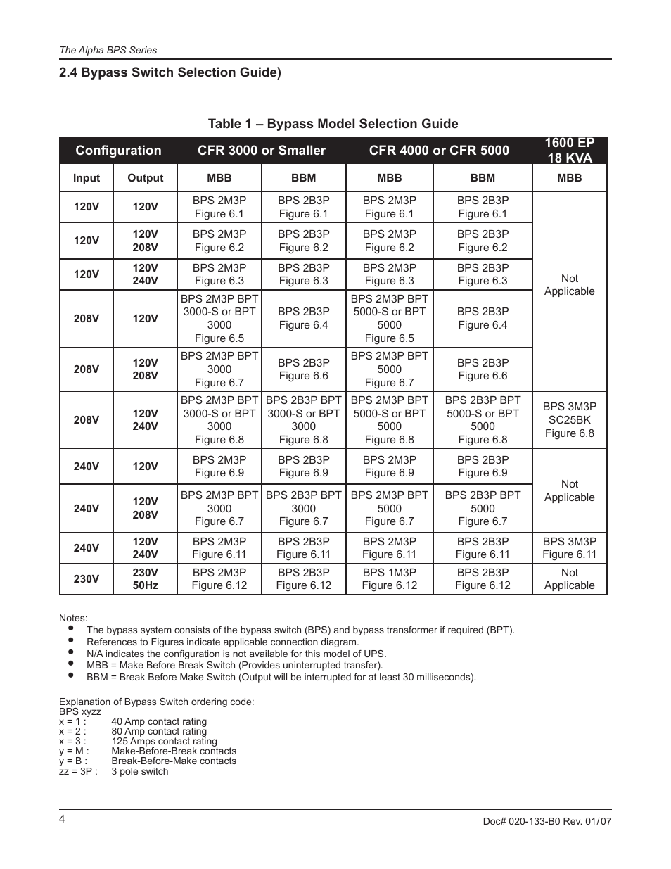 Alpha Technologies BPT Series Bypass Transformer User Manual | Page 8 / 36