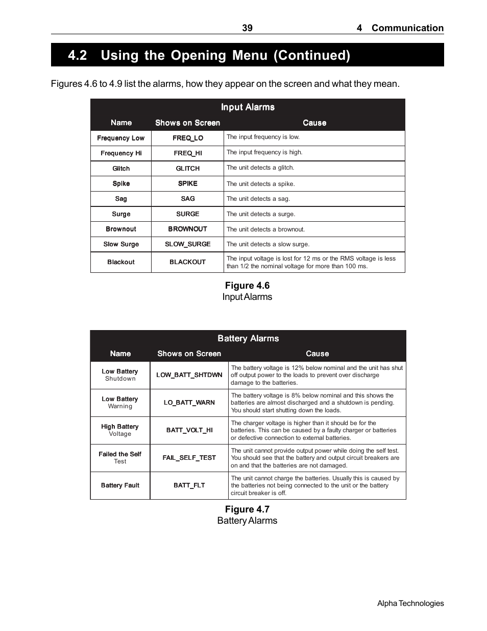 Alarms (if any, Otherwise blank, See figures 4.6 to | 2 using the opening menu (continued), 39 4 communication, Figure 4.7 battery alarms | Alpha Technologies CFR 5000, CFR 5000RM User Manual | Page 45 / 88