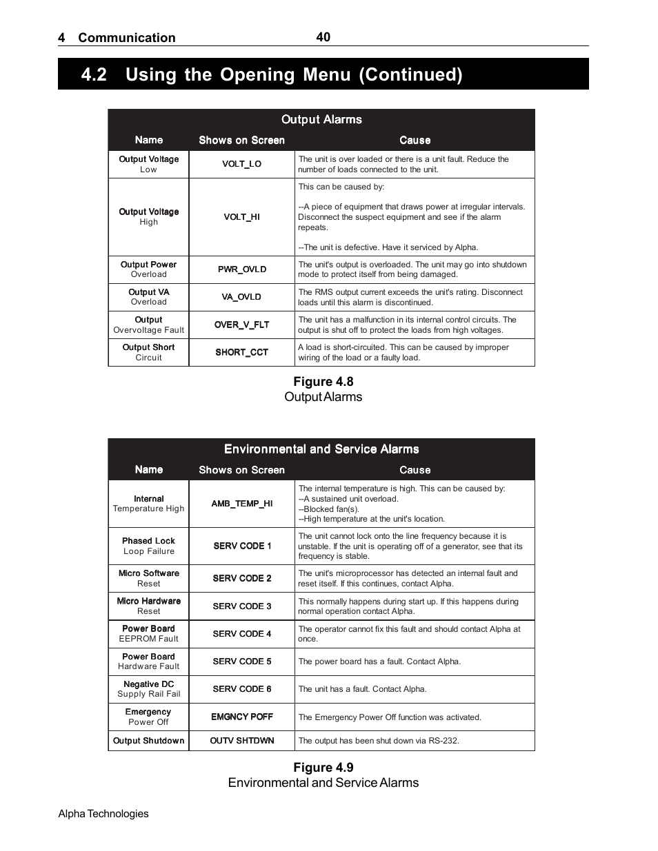2 using the opening menu (continued), 4 communication 40, Figure 4.9 environmental and service alarms | Figure 4.8 output alarms | Alpha Technologies CFR 5000, CFR 5000RM User Manual | Page 46 / 88