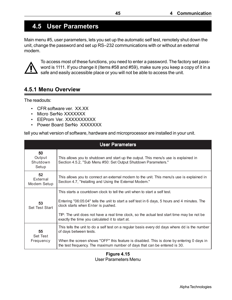User parameters, 5 user parameters, Descriptions of the user and maintenance p | Rameters (sections 4.5 and 4.6), 1 menu overview | Alpha Technologies CFR 5000, CFR 5000RM User Manual | Page 51 / 88