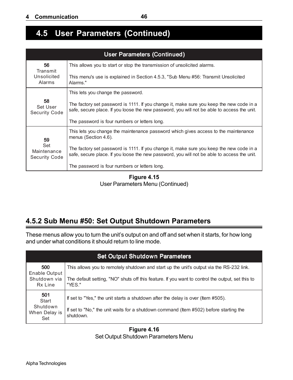 And easily accessible place, 5 user parameters (continued), 2 sub menu #50: set output shutdown parameters | Alpha Technologies CFR 5000, CFR 5000RM User Manual | Page 52 / 88