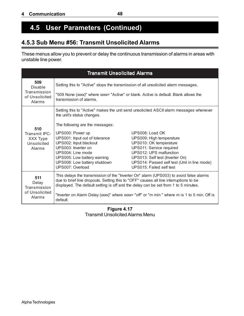 5 user parameters (continued), 3 sub menu #56: transmit unsolicited alarms | Alpha Technologies CFR 5000, CFR 5000RM User Manual | Page 54 / 88