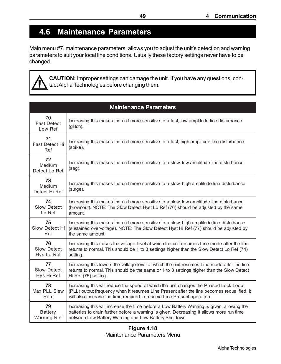 Maintenance parameters, 6 maintenance parameters, 7 maintenance parameters | Main menu, Sub menu, Reach any main, Or sub menu, type, Its number and, Enter | Alpha Technologies CFR 5000, CFR 5000RM User Manual | Page 55 / 88