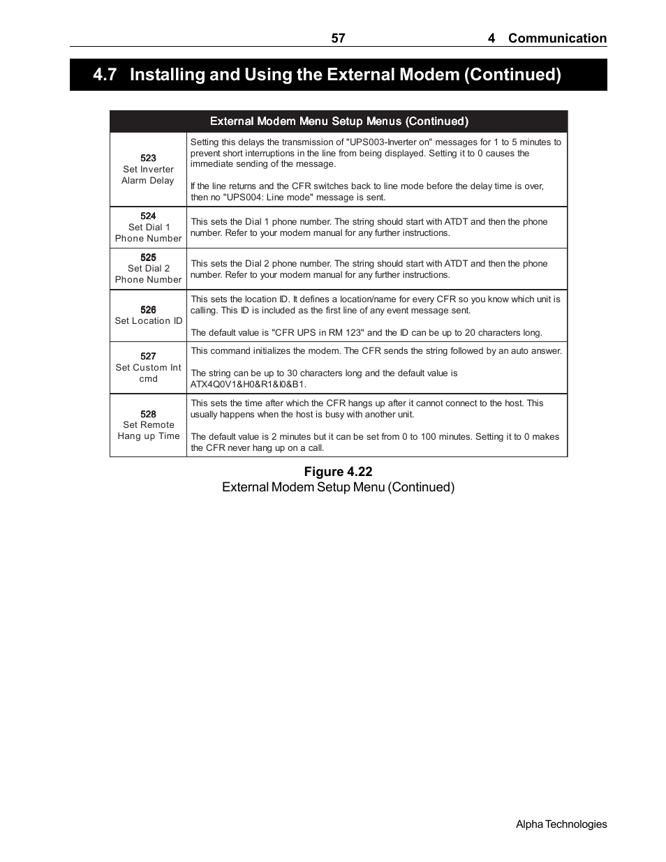 Atx4q0v1&h0&r1&i0&b1, 57 4 communication, Figure 4.22 external modem setup menu (continued) | Alpha Technologies CFR 5000, CFR 5000RM User Manual | Page 63 / 88
