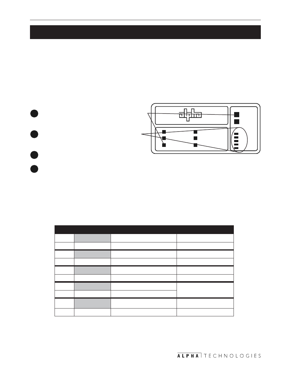 Troubleshooting with the sid, 4 troubleshooting with the sid, How to troubleshoot the unit with the sid | Section 3.4), Troubleshooting finished, Procedure: 1, 31 3 operation, Figure 3.3 fault chart, Fix the fault, Non on on on o | Alpha Technologies CFR 3000, CFR 3000RM User Manual | Page 37 / 86