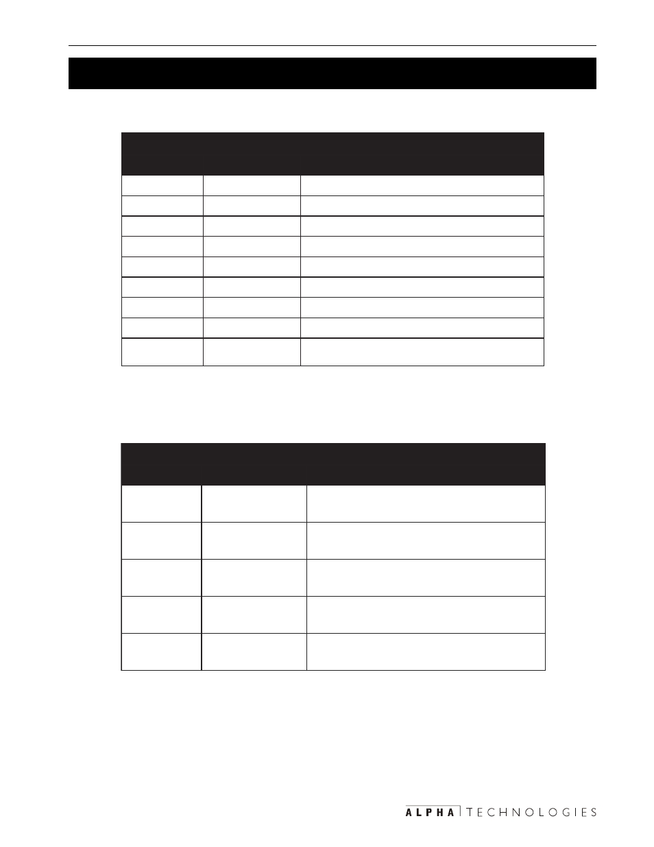 See figures 4.6 to, 2 using the opening menu (continued), 39 4 communication | Figure 4.6 input alarms | Alpha Technologies CFR 3000, CFR 3000RM User Manual | Page 45 / 86