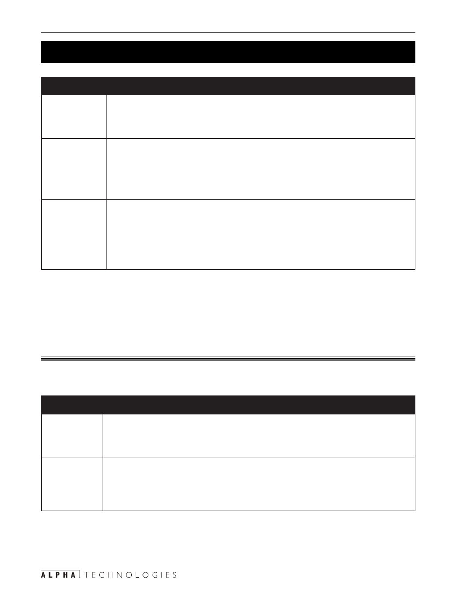 And easily accessible place, 5 user parameters (continued), 2 sub menu #50: set output shutdown parameters | Alpha Technologies CFR 3000, CFR 3000RM User Manual | Page 52 / 86