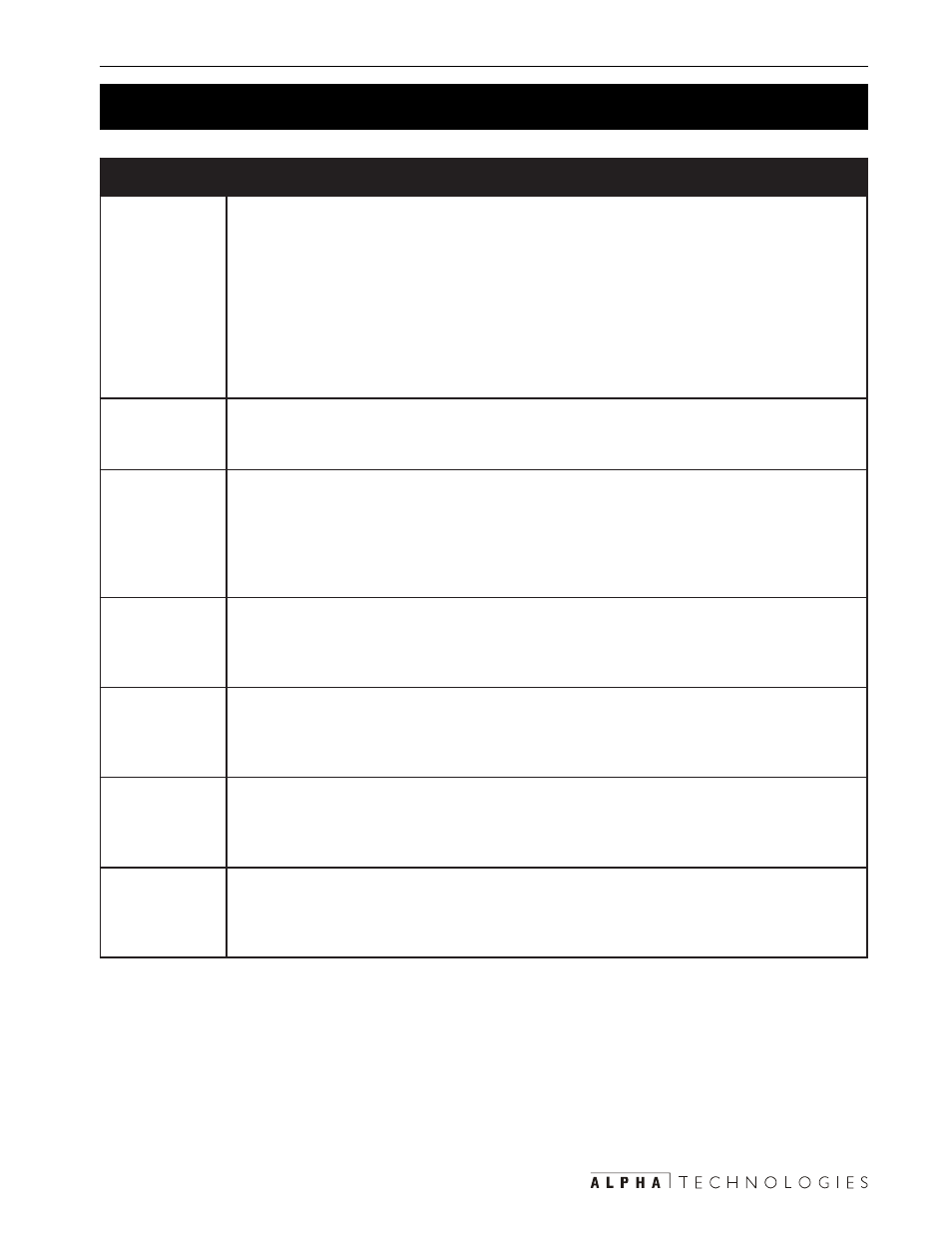 5 user parameters (continued) | Alpha Technologies CFR 3000, CFR 3000RM User Manual | Page 53 / 86