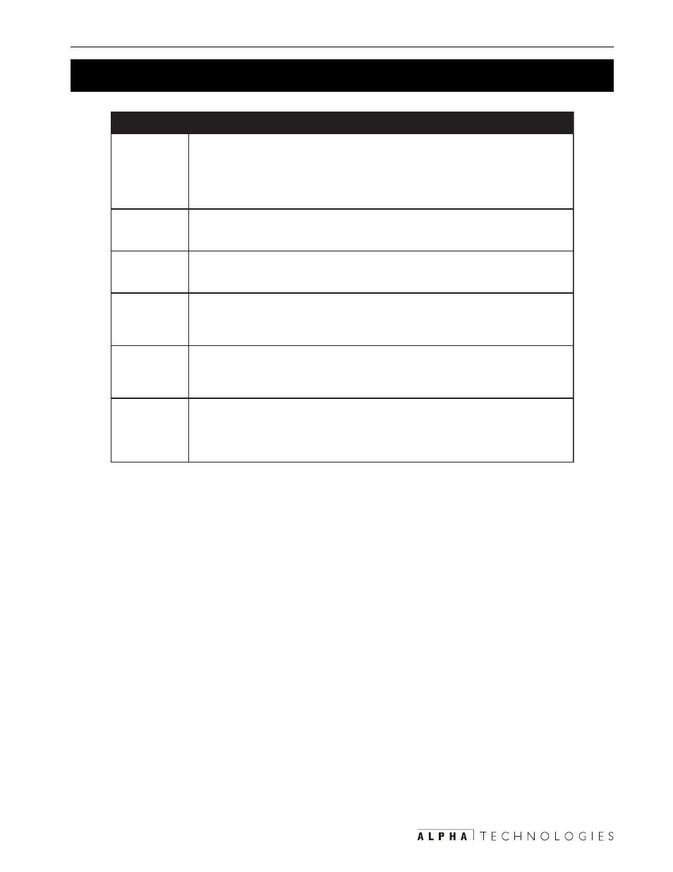 Scriptive string (e.g. rm 222), 57 4 communication | Alpha Technologies CFR 3000, CFR 3000RM User Manual | Page 63 / 86