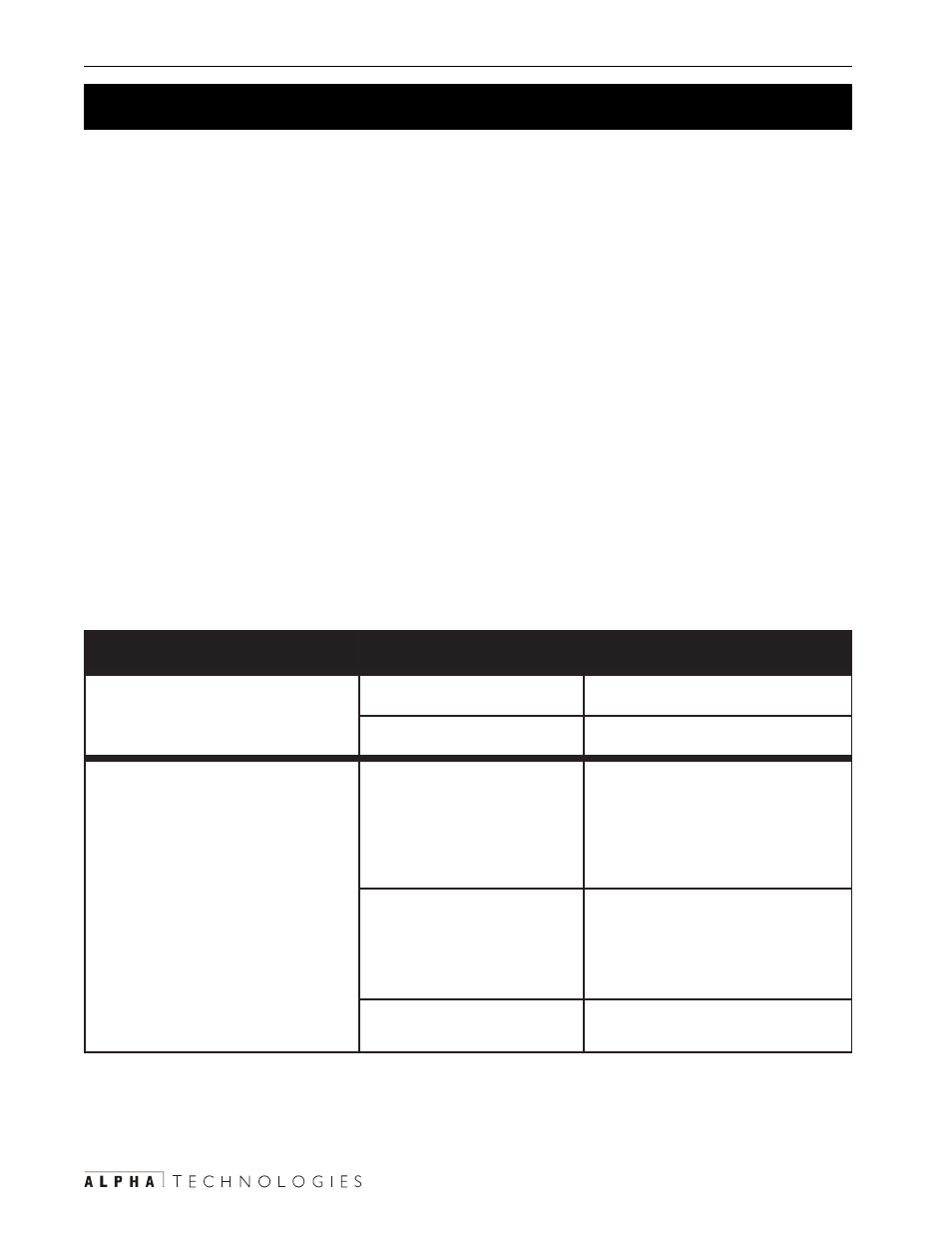 Troubleshooting, 2 troubleshooting, How to troubleshoot the unit (section 5.2) | Battery lifetime | Alpha Technologies CFR 3000, CFR 3000RM User Manual | Page 66 / 86